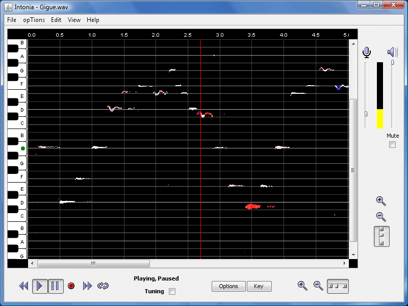 Screen Shot showing Composite View